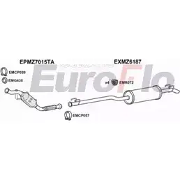 Система выпуска ОГ EUROFLO DH ZIM MZSPR21D 7050G01 OJJRA 4366997 изображение 0