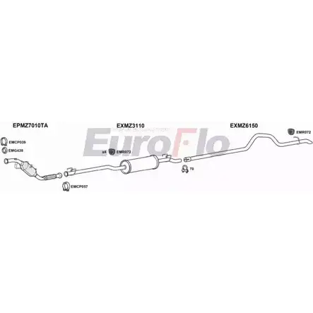 Система выпуска ОГ EUROFLO MZSPR21D 7050H03 4367000 F A4HTXY 1X19DMU изображение 0