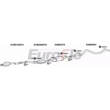 Система выпуска ОГ EUROFLO 4367147 Z5FQC MZSPR22D 7013B03 IOH KS3K изображение 0