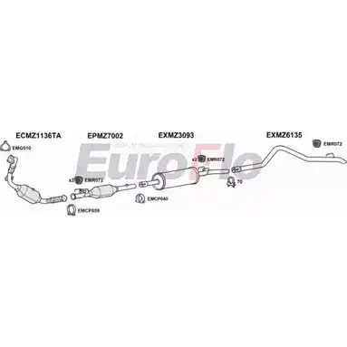 Система выпуска ОГ EUROFLO BVR LJZ 4367438 MZSPR30D 7001A03 QSO75VD изображение 0