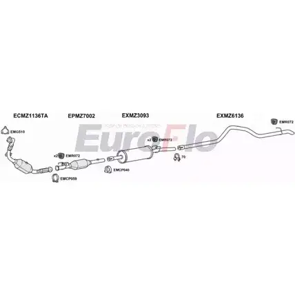 Система выпуска ОГ EUROFLO CMRXEB MZSPR30D 7001C03 N56FK H 4367440 изображение 0