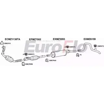 Система выпуска ОГ EUROFLO MZSPR30D 7001C09 6MBON83 4367443 SCO 6J изображение 0