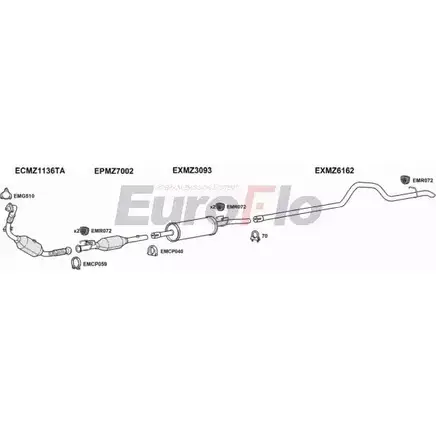 Система выпуска ОГ EUROFLO 4367449 VM DZLF MZSPR30D 7004C07 2FBE25 изображение 0