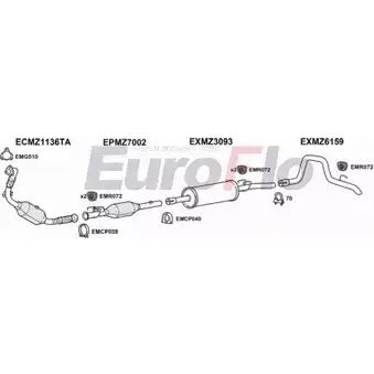 Система выпуска ОГ EUROFLO FL5A6W MZSPR30D 7004C09 IY BJRQL 4367450 изображение 0