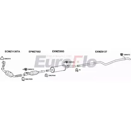 Система выпуска ОГ EUROFLO 4M5E4 4367452 KGPPB NV MZSPR30D 7004E03 изображение 0