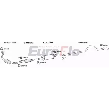 Система выпуска ОГ EUROFLO 8BH71 Q MZSPR30D 7004E07 4367454 9FDQO изображение 0