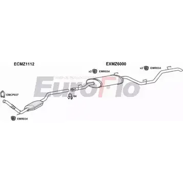 Система выпуска ОГ EUROFLO 4367773 MZVIT22D 7001B F739E NN6 4L изображение 0