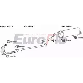 Система выпуска ОГ EUROFLO M TWYYB 3GU33C6 4367885 PG100716D 6001A изображение 0