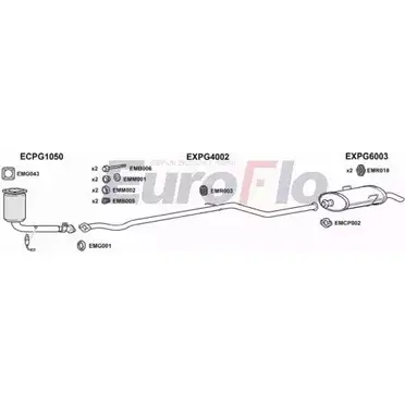 Система выпуска ОГ EUROFLO 8HD6MW 4367907 PG10611 1008C G 0ZOK изображение 0