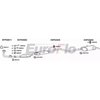 Система выпуска ОГ EUROFLO 4367913 DANH YR ZRQ2X PG10614 1008C