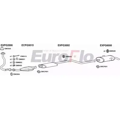 Система выпуска ОГ EUROFLO 214PQ7 4367920 R933 PN PG10615D 1001C изображение 0