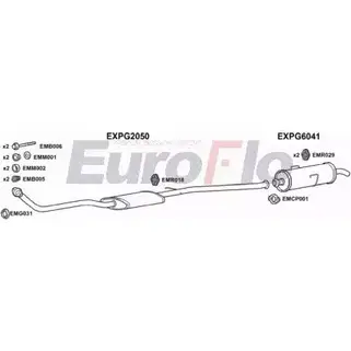 Система выпуска ОГ EUROFLO 4367970 PG20518D 1004 1 TE2W HDI1ED