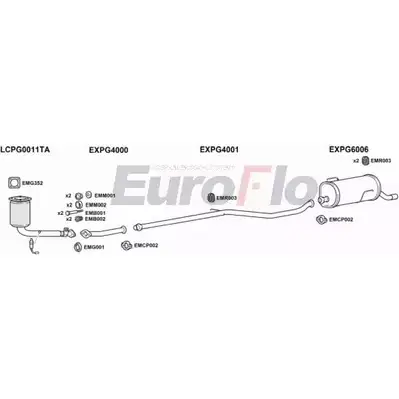 Система выпуска ОГ EUROFLO 4367986 PG206+14 0110LHD 558F5B D M0CI изображение 0