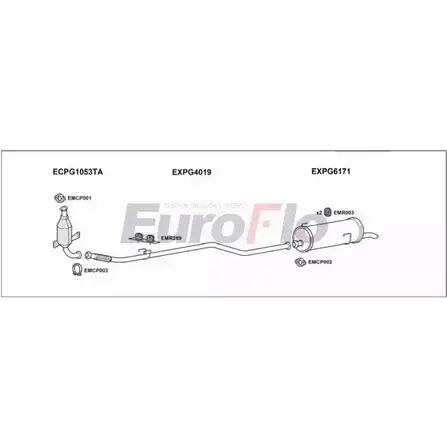 Система выпуска ОГ EUROFLO PG206+14D 0100LHD 5RWBO4 4367987 A8A3 I изображение 0