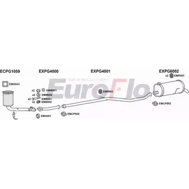 Система выпуска ОГ EUROFLO PG20614 1001E FNBI7H 8 YW3X6P 4368002