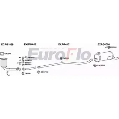 Система выпуска ОГ EUROFLO IJX5LC2 ND3KT L7 PG20614 1001K 4368007 изображение 0