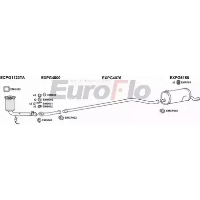 Система выпуска ОГ EUROFLO YHS2C 4368013 6IY3O RZ PG20614 1001R изображение 0