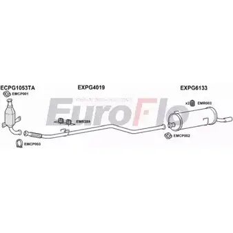 Система выпуска ОГ EUROFLO PG20614D 1001C D38J RJ J5J66UP 4368021 изображение 0