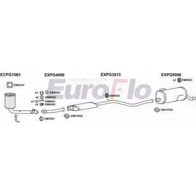 Система выпуска ОГ EUROFLO UZ4K3 6 PG20616 1004B 4368029 195N9 изображение 0
