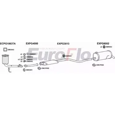 Система выпуска ОГ EUROFLO 4368030 EZ TCZ PG20616 1004C FEI65G7 изображение 0