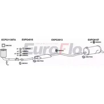 Система выпуска ОГ EUROFLO 4368038 PG20616 1004L H26H8XP Z XLKYY изображение 0