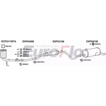 Система выпуска ОГ EUROFLO PG20616 5001F J7FCD H 4368046 HTM34 изображение 0