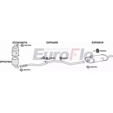 Система выпуска ОГ EUROFLO 4368051 PG20616D 1001C T2I TN36 HVZC3 изображение 0