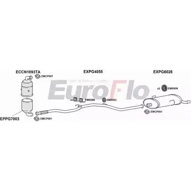 Система выпуска ОГ EUROFLO 4368052 2T6HK1 KC FAWX PG20616D 1001D изображение 0