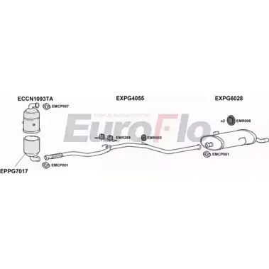 Система выпуска ОГ EUROFLO 4368054 PG20616D 1001F 525GT40 MZWBJ PM изображение 0