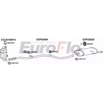 Система выпуска ОГ EUROFLO PG20616D 5001A 5I PWMNZ F3XDP 4368060 изображение 0