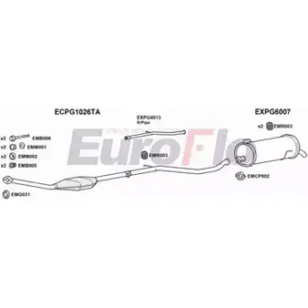 Система выпуска ОГ EUROFLO PG20619D 1001C 4368063 40RE 0 BMUMY5J изображение 0