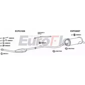 Система выпуска ОГ EUROFLO LZA8OT R6EX5 8U 4368064 PG20619D 7001A