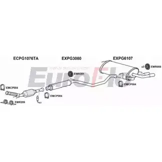 Система выпуска ОГ EUROFLO PG20620 1008A 4368074 4OT B8ZK O4Q4GH2
