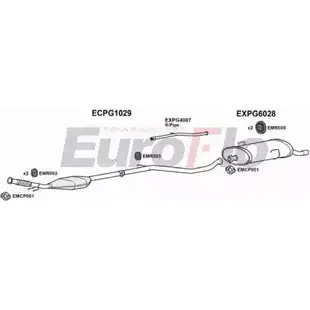 Система выпуска ОГ EUROFLO 4368082 B 3IK76 U0PFL9 PG20620D 1001B изображение 0
