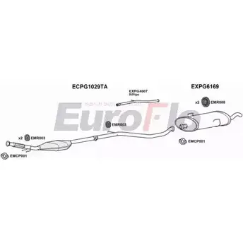 Система выпуска ОГ EUROFLO KBP ZB5 B78L1XU 4368084 PG20620D 1001D изображение 0