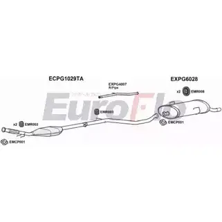 Система выпуска ОГ EUROFLO PG20620D 1004E AJFB6 Z IIWT78 4368090 изображение 0