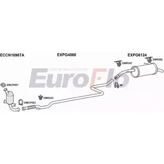 Система выпуска ОГ EUROFLO 4368112 2 NUGTJ PG20714D 7001A ZRYT6M1 изображение 0
