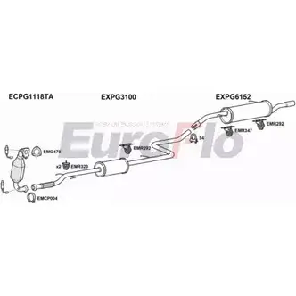 Система выпуска ОГ EUROFLO UJ66SGD PG20716 1008C 7Y8 PU 4368126 изображение 0