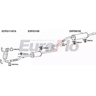 Система выпуска ОГ EUROFLO PG20716 5004A 6QCPS 4368140 LU3845 Y изображение 0