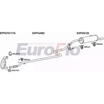 Система выпуска ОГ EUROFLO YGE03H9 PG20716D 1004J UQ9W CWY 4368151 изображение 0