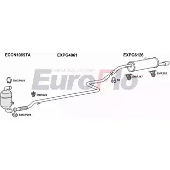 Система выпуска ОГ EUROFLO DYNYH 4368174 F PABJ4M PG20716D 7001C изображение 0