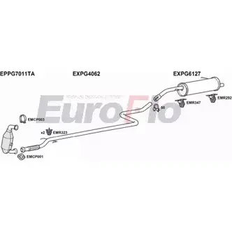 Система выпуска ОГ EUROFLO 0AZH OH GRB064 4368175 PG20716D 7001E изображение 0