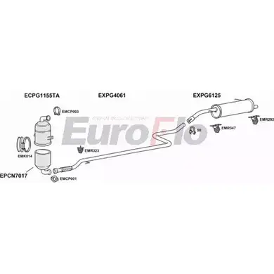 Система выпуска ОГ EUROFLO NZAP R 4368181 PG20816D 1004A UHTXST изображение 0