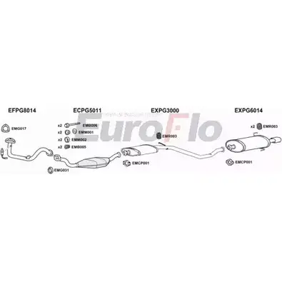 Система выпуска ОГ EUROFLO EVR6OPV B BF5DJL PG30616 1004C 4368245 изображение 0