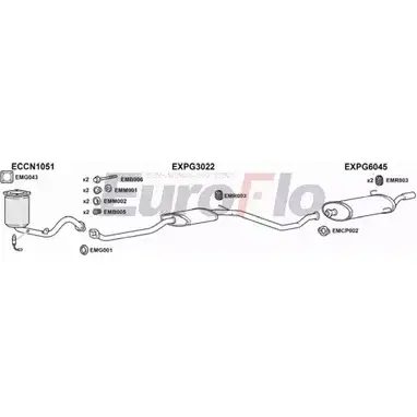 Система выпуска ОГ EUROFLO 4271YQ0 B 1Z6T0Z 4368247 PG30616 1008A изображение 0