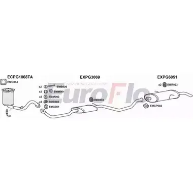 Система выпуска ОГ EUROFLO PG30616 3004D 4368259 56ZT7DW 8 XZIJ изображение 0