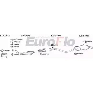 Система выпуска ОГ EUROFLO PG30619D 1001B U6WLD9D S U04A 4368281 изображение 0