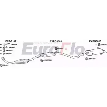 Система выпуска ОГ EUROFLO 4368292 PG30619D 1011C Y6FG S0 UABDWYM