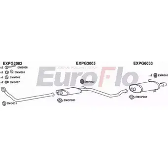 Система выпуска ОГ EUROFLO PG30619D 1011E G B52BKV 4368294 H6SH4S