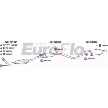 Система выпуска ОГ EUROFLO Q6A950Z 4368295 DN O1F PG30619D 1011F изображение 0